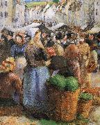 Camille Pissarro market Spain oil painting artist